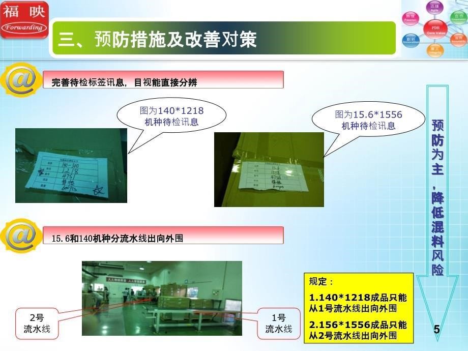 混料-改善报告PPT课件_第5页