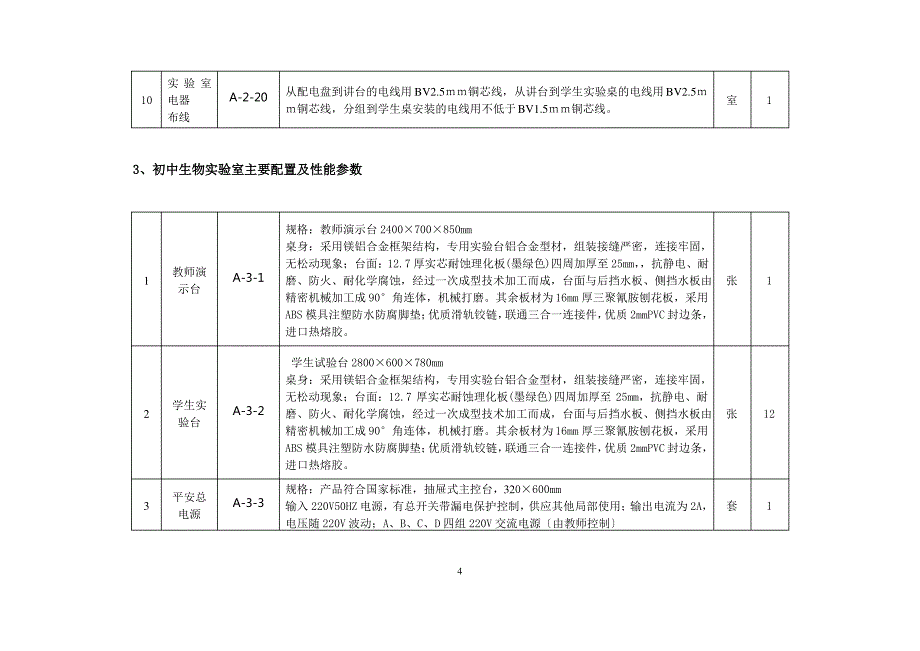 中学理化生实验室配置参数_第4页