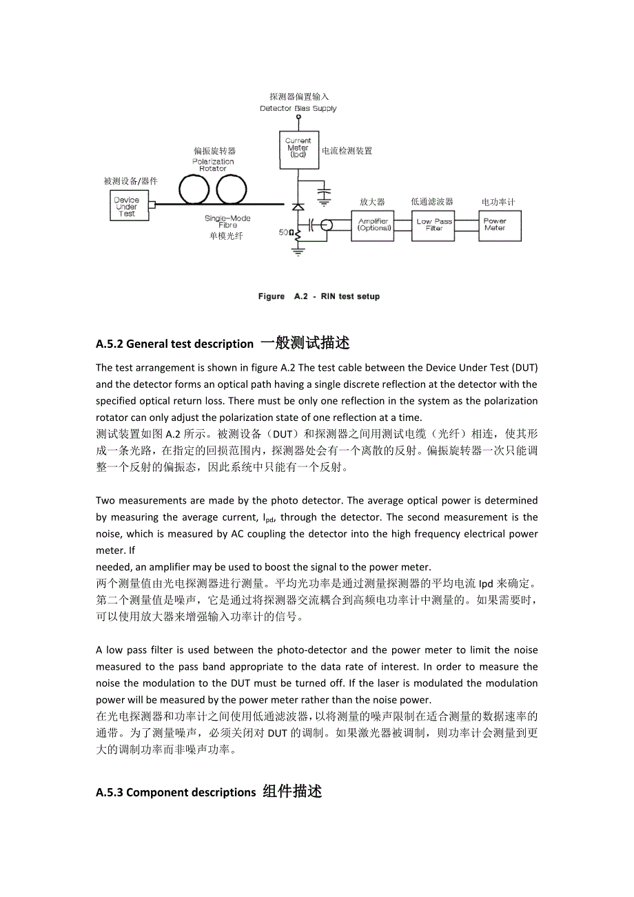 相对强度噪声rin测量程序_第2页