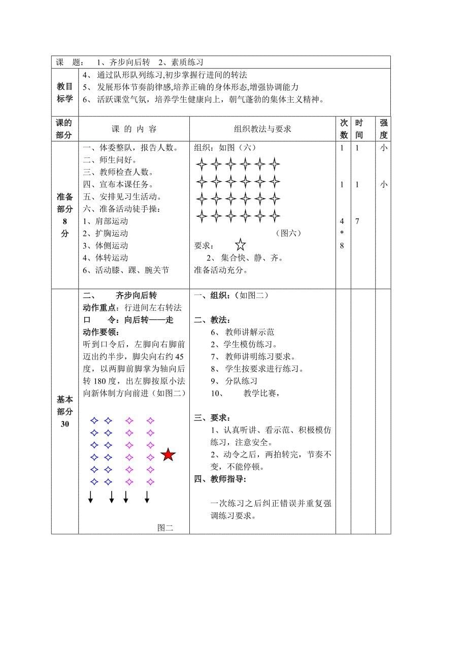 七年级上册体育与健康教案.doc_第5页