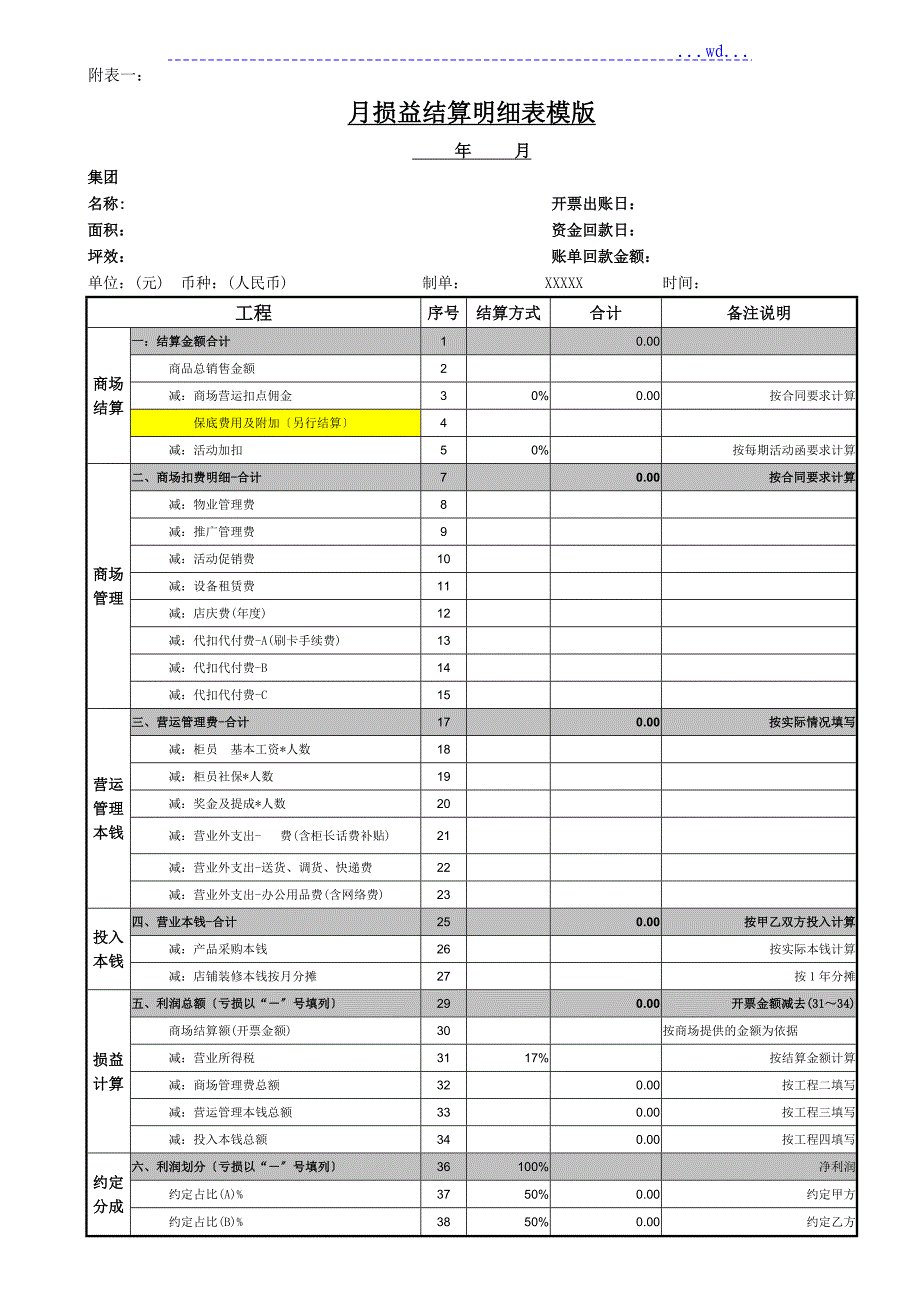 品牌合作联营协议书范本含结算表格_第5页