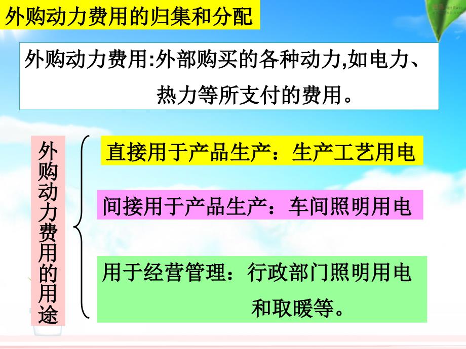 外购动力费用的归集和分配四_第1页