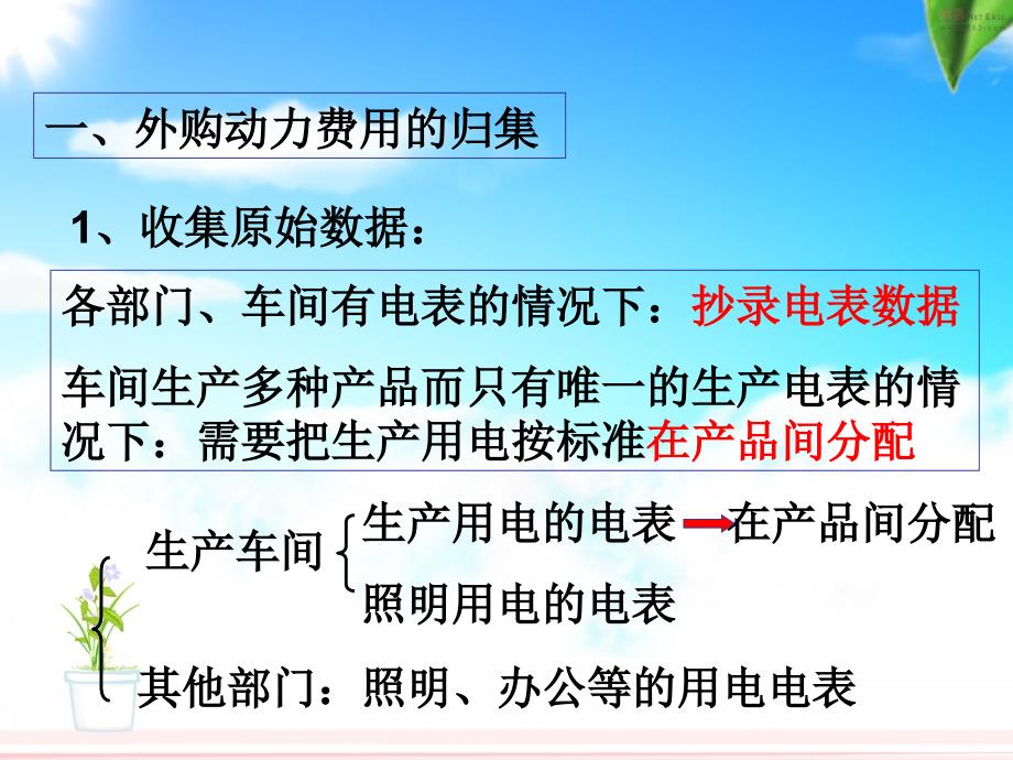 外购动力费用的归集和分配四_第2页