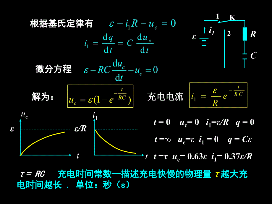 医用物理学：第八章 第四节RC电路的暂态过程_第4页