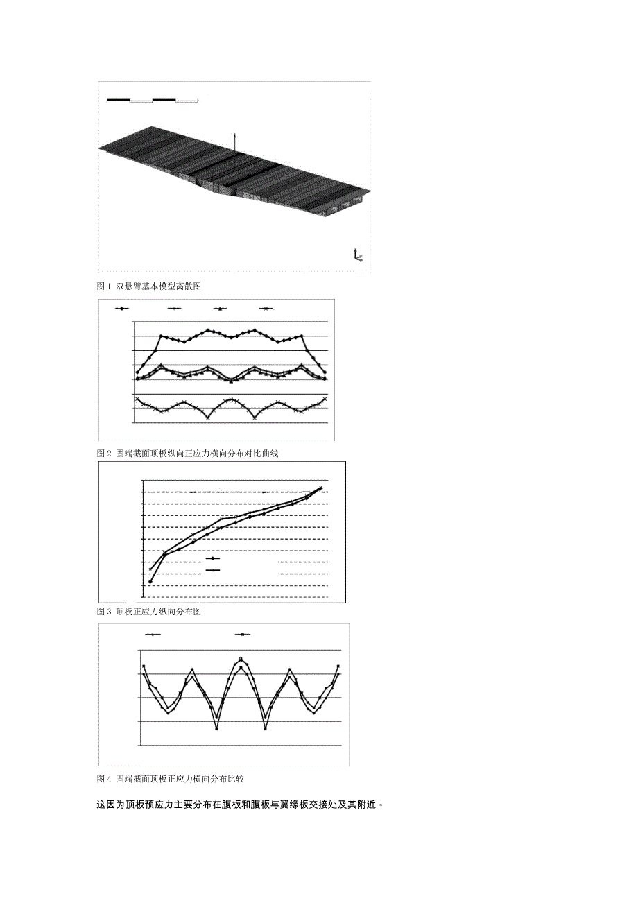 单箱三室梁桥纵向正应力的横向分析——毕业论文_第2页