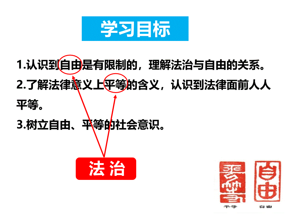 自由平等的真谛 (4)_第2页