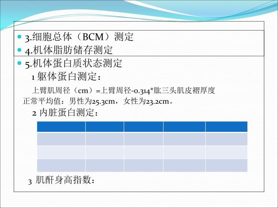 围手术期的营养支持ppt课件_第5页