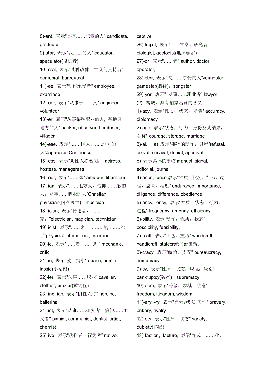 常见词根词缀打印版 (2).doc_第4页