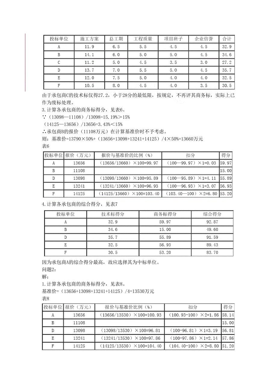 招标师案例必考知识点总结.doc_第5页