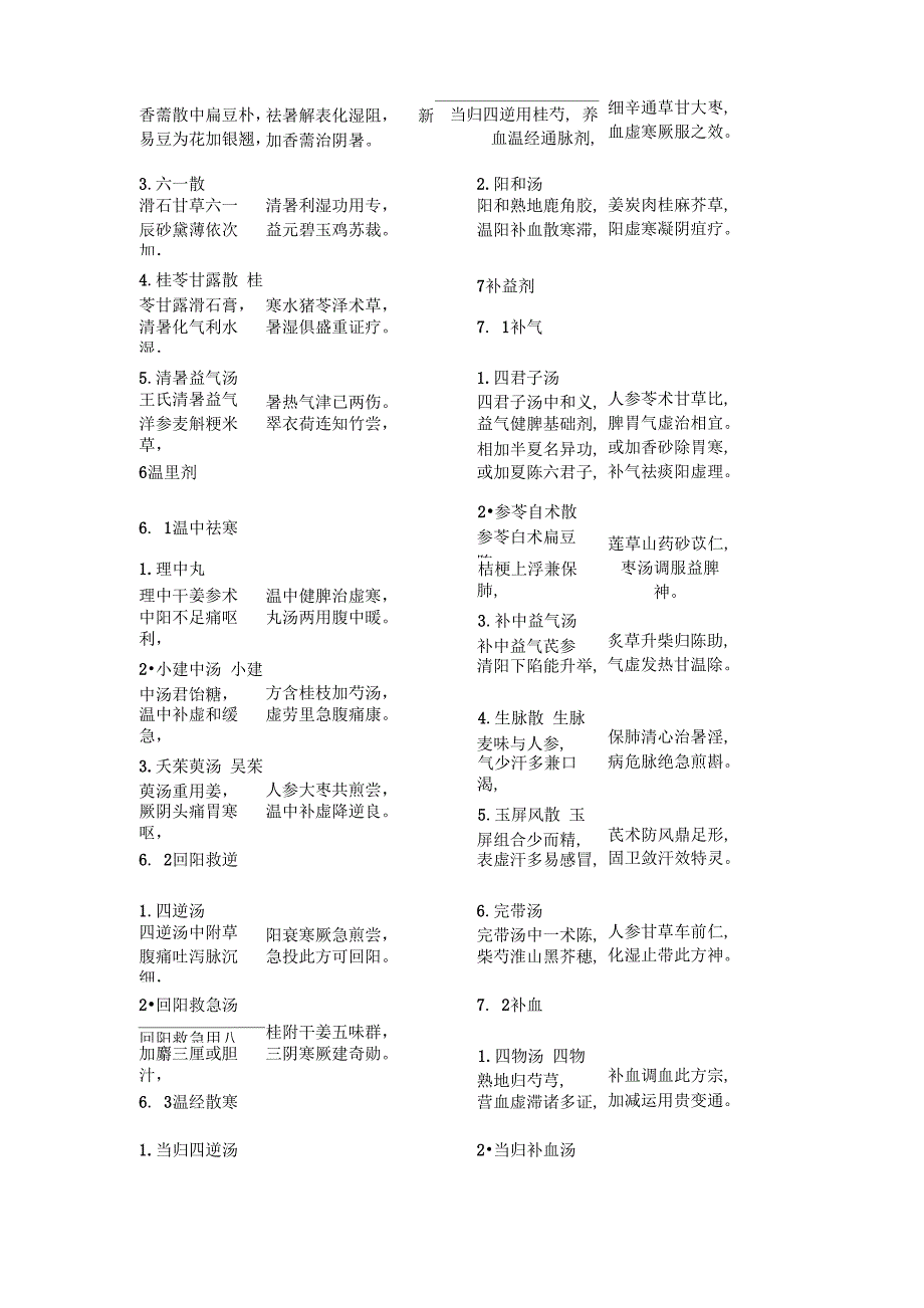 李时珍方剂学歌诀_第4页