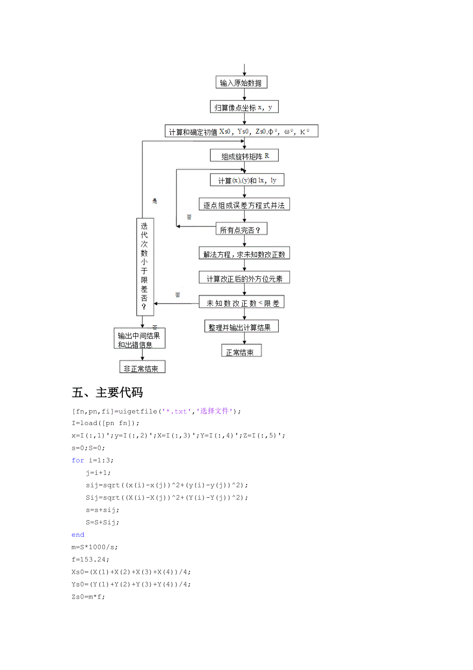 后方交会MATLAB程序实习报告_第3页