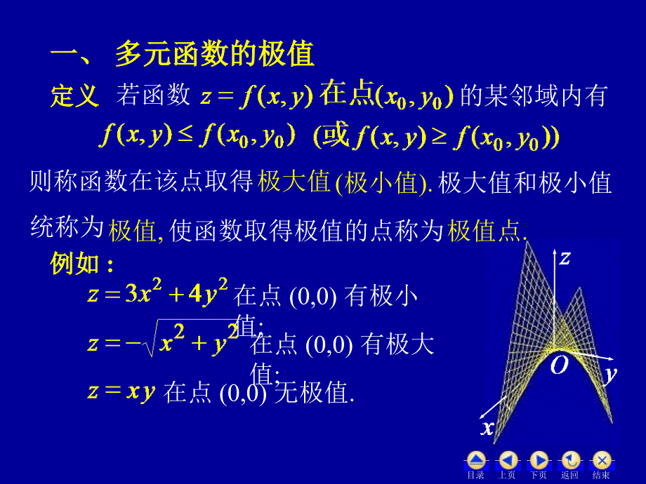 高等数学-极值与最值_第2页