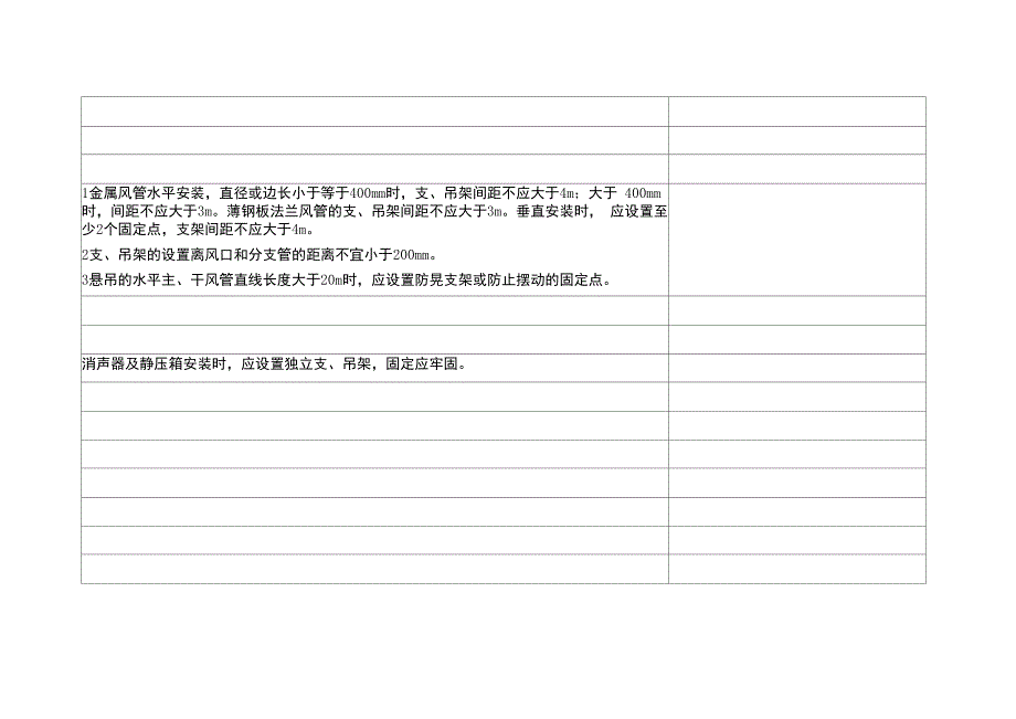 通风与空调工程施工质量验收_第2页