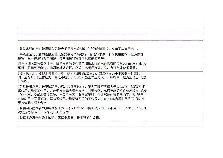 通风与空调工程施工质量验收_第3页