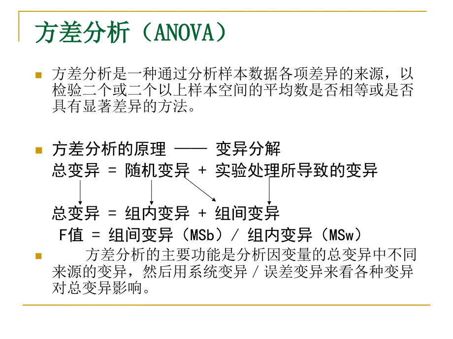 多元统计分析原理与操作技术_第3页