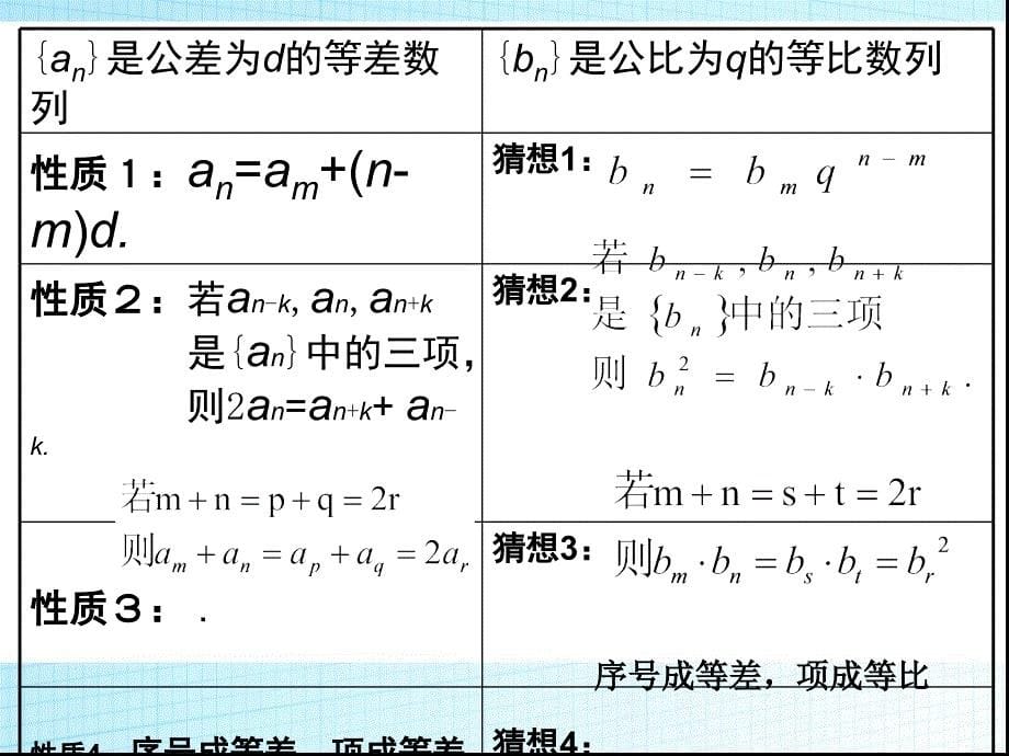 等比性质(lujian)3_第5页