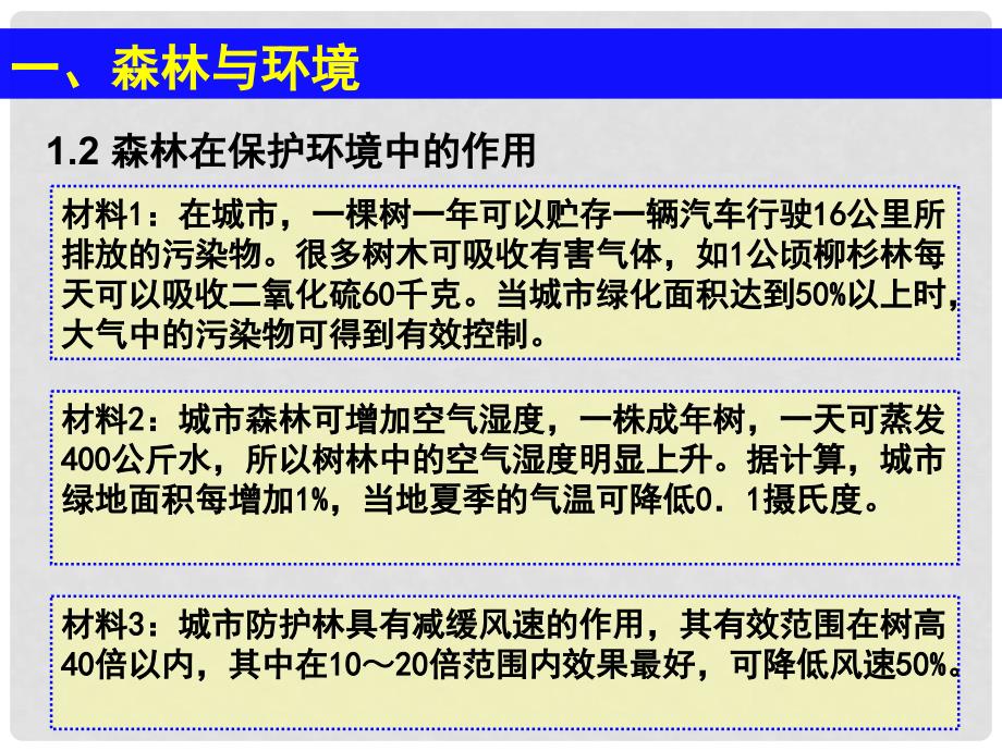 高中地理 第2章 区域生态环境建设 第2节 森林的开发和保护——以亚马孙热带雨林为例课件 新人教版必修3_第3页