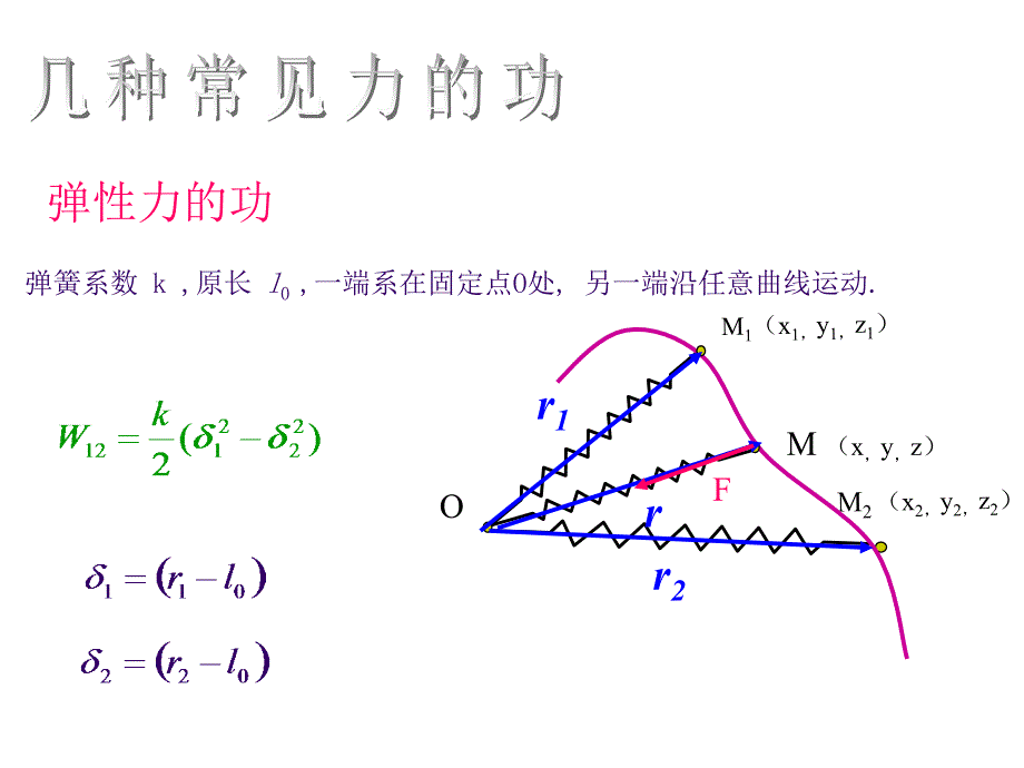 第十三部分动能定理教学课件_第4页