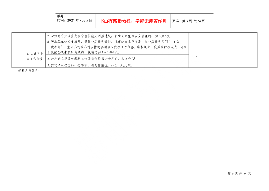 安全绩效考核(部门考核表)_第3页