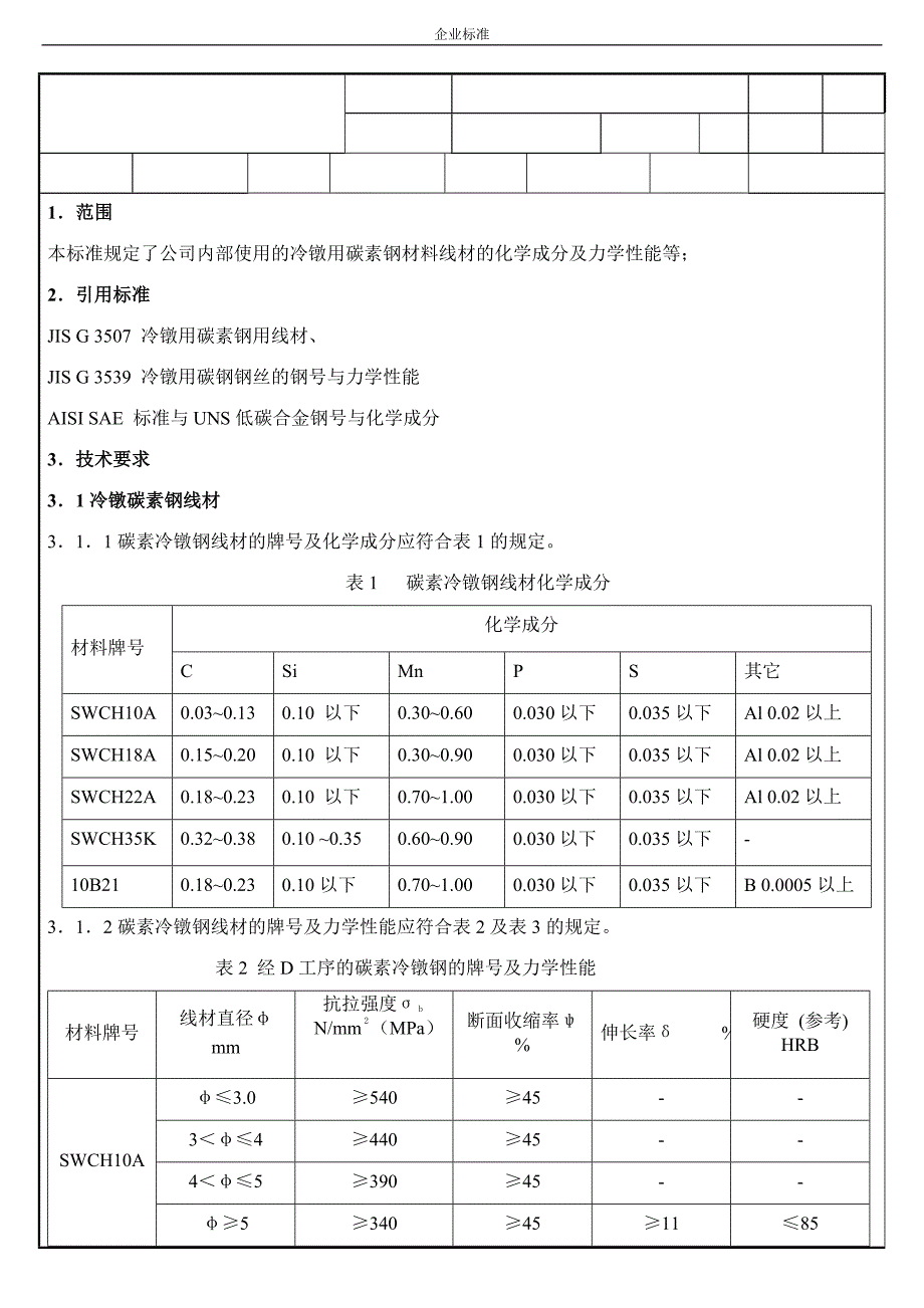 冷镦用碳素钢材料线材的化学成分及力学性能.doc_第1页