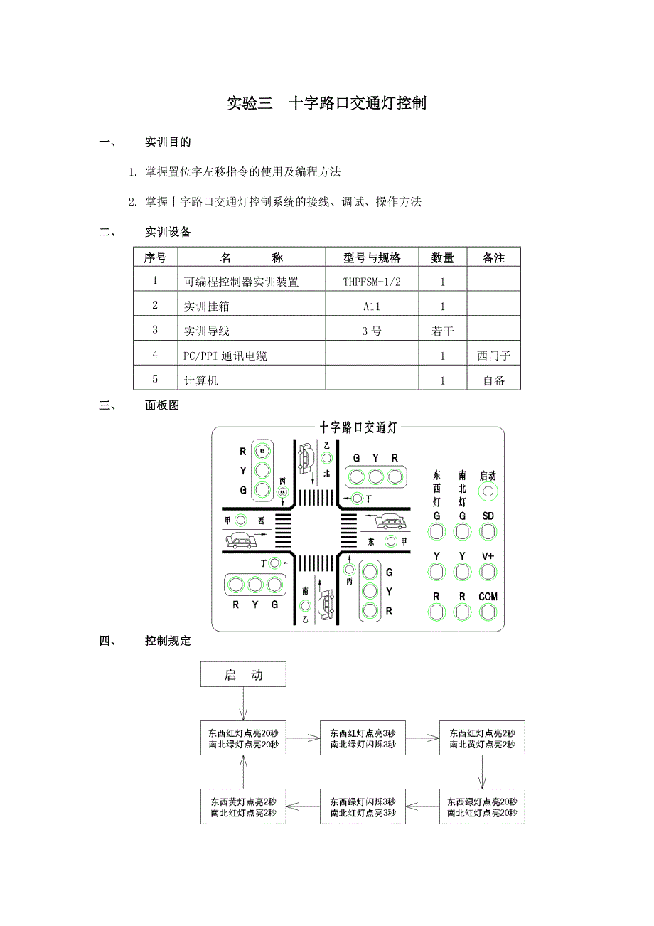 实验指导书专业资料_第1页