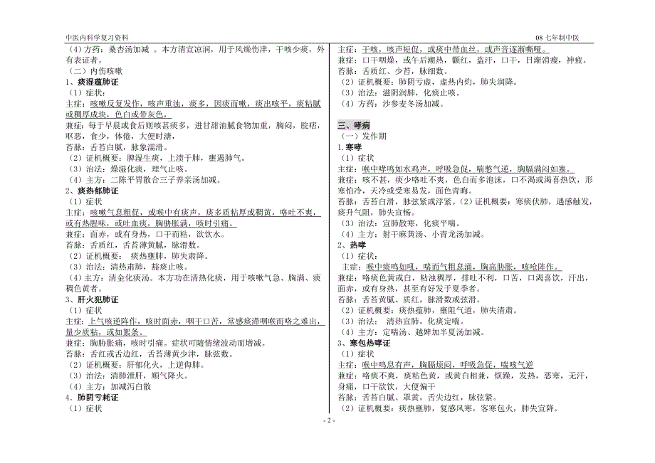 中医内科学复习资料_第2页