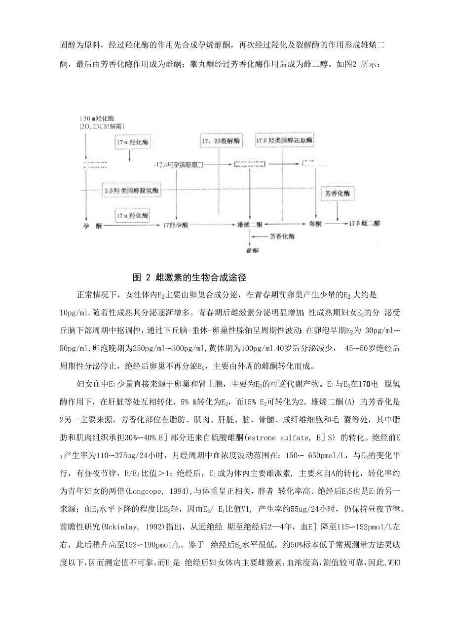 雌激素的生理意义-丁岩_第2页