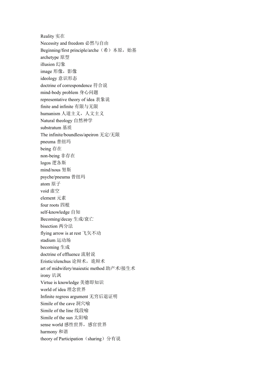哲学专业英语词汇_第3页