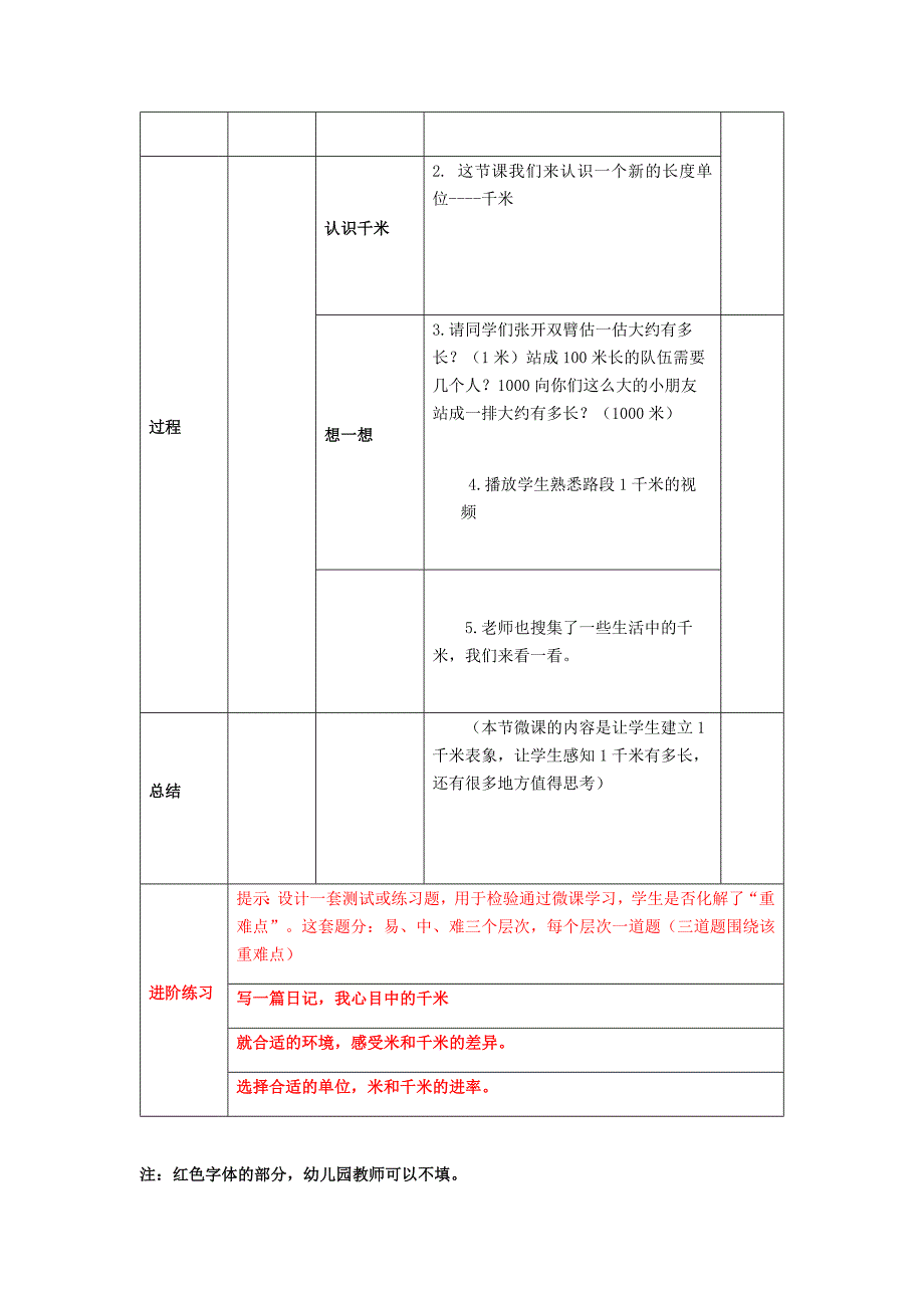 微课设计模板.docx_第2页