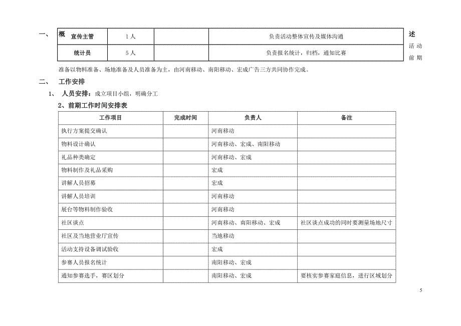 我爱我家滑彩少年都市轮滑赛执行手册_第5页