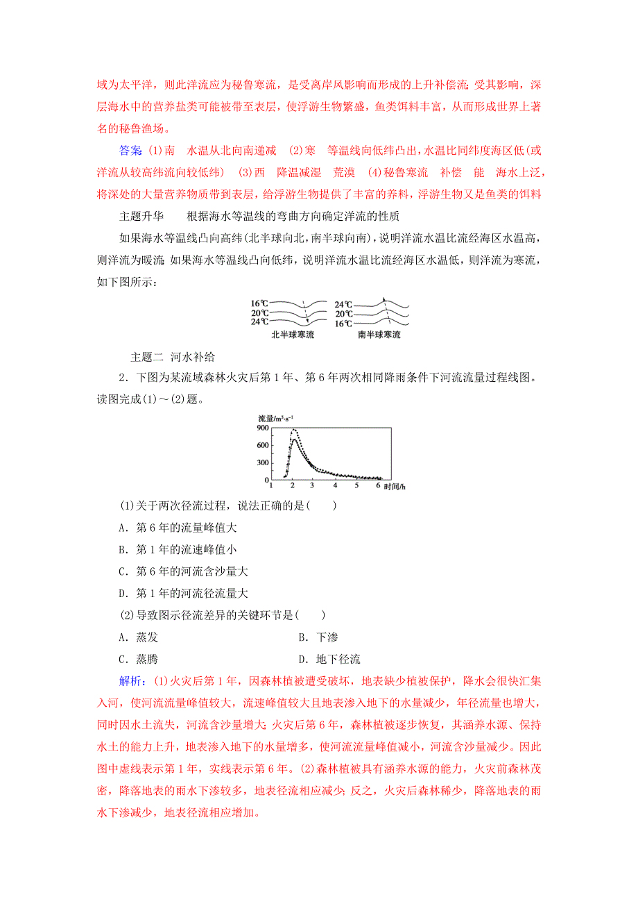 【精选】高中地理第三章地球上的水章末总结提升学案新人教版必修1_第2页