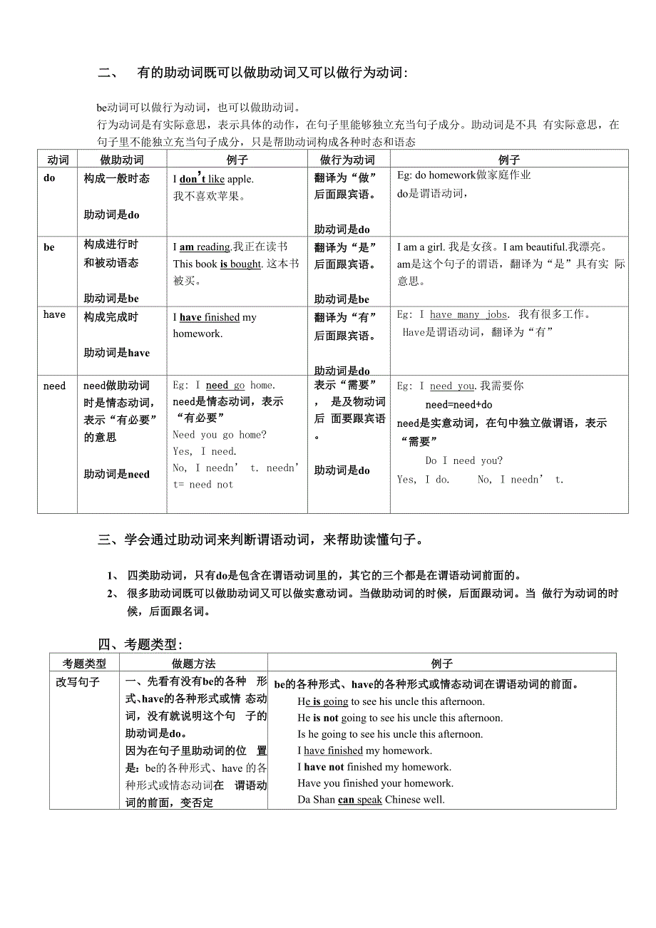 陈述句变一般疑问句和否定句_第3页