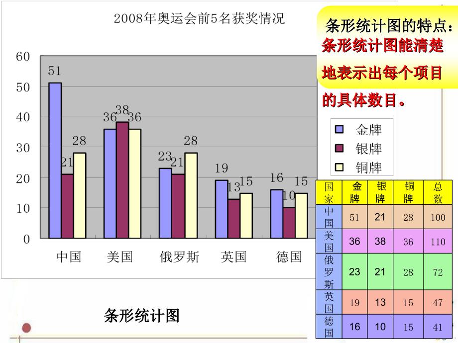 江西省石城二中廖远程_第3页