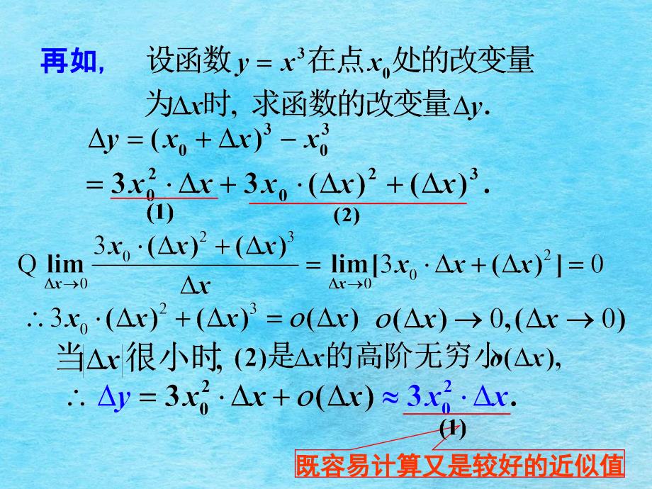 函数的微分54ppt课件_第4页