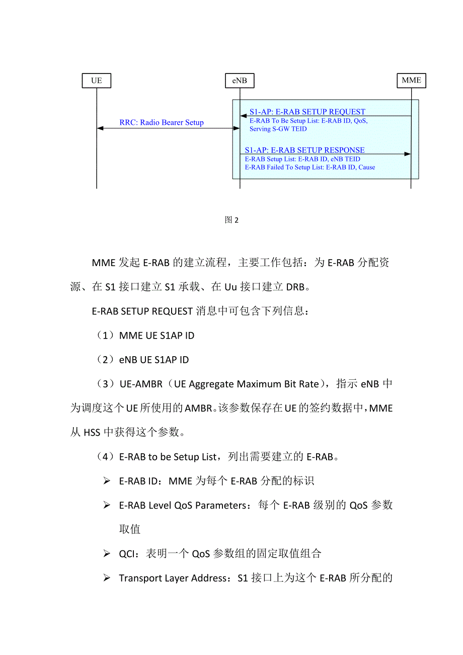 LTE中的E-RAB.docx_第3页