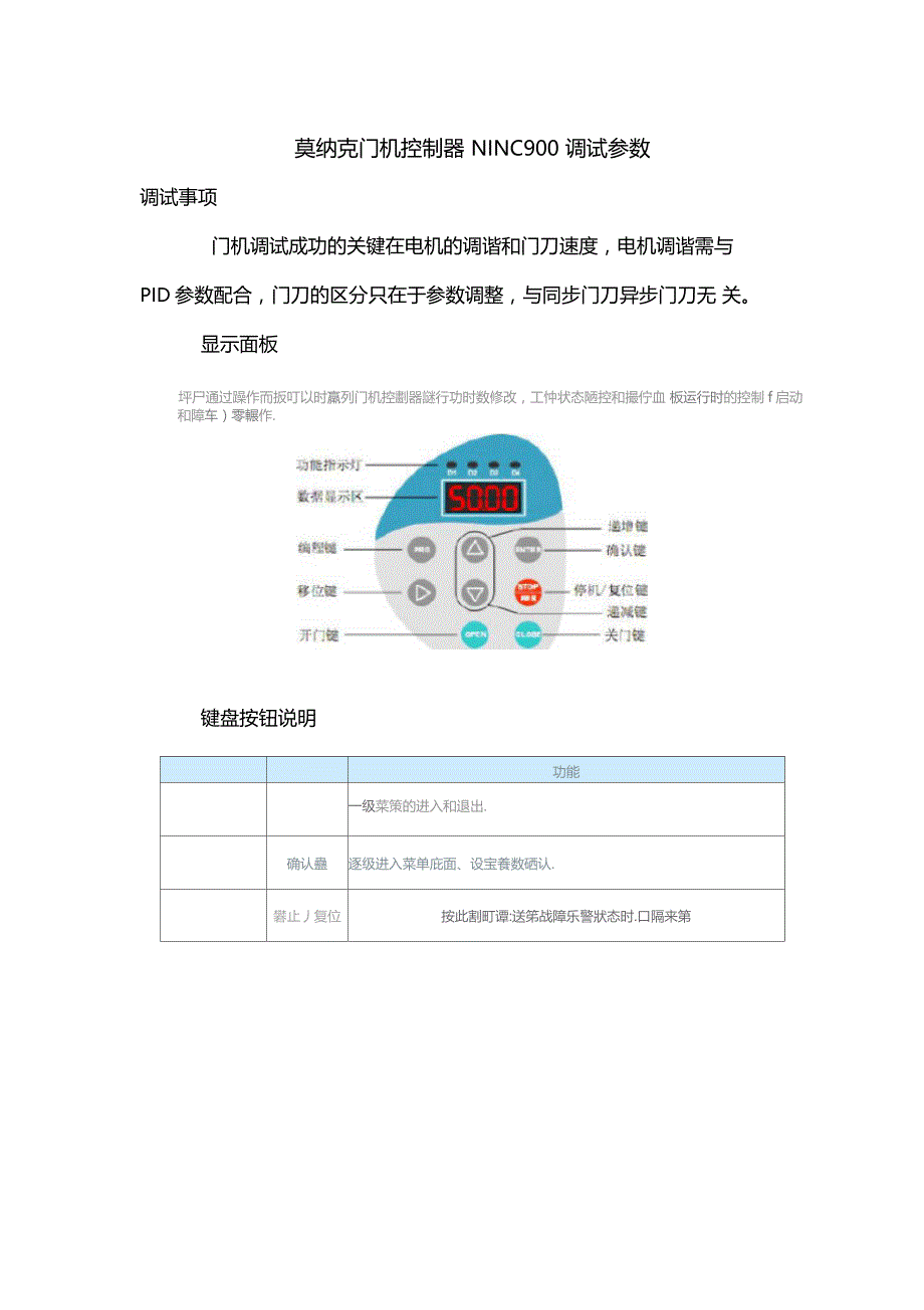 莫纳克门机控制器调试参数精简参数表_第1页