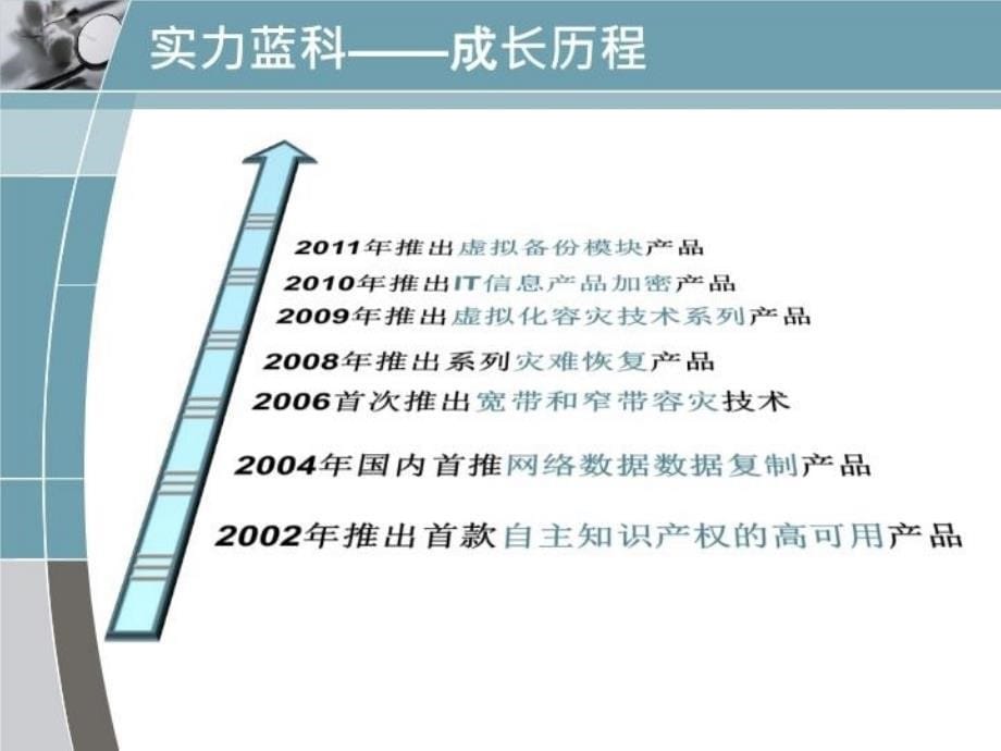 最新医疗行业方案PPT课件_第5页