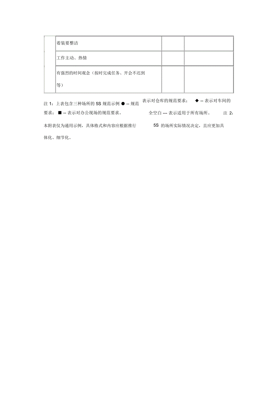 5S管理——5S规范示例_第3页