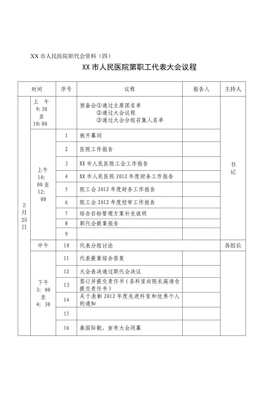 医院职工代表大会筹备资料_第5页