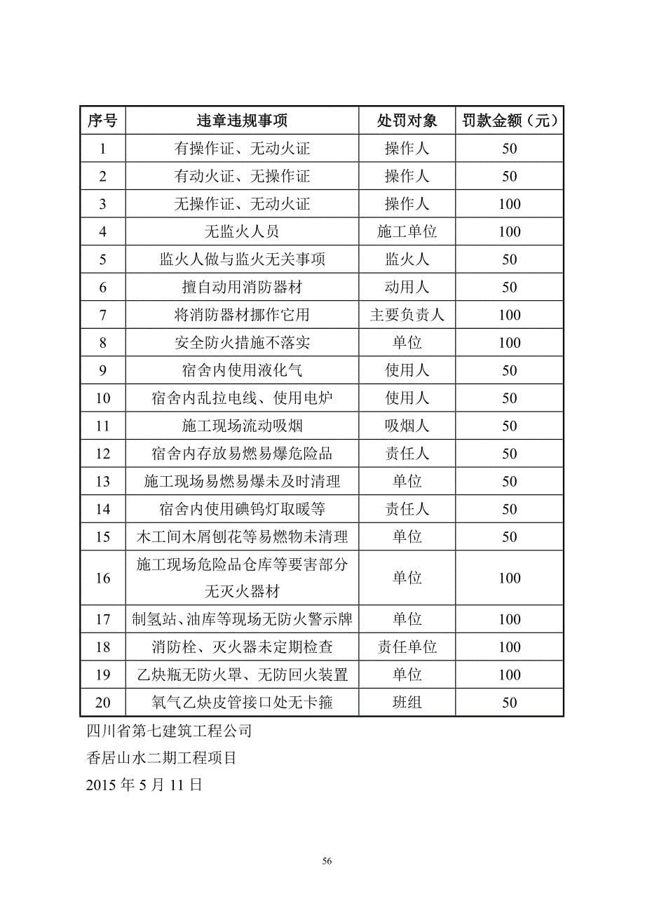 11施工现场安全动火管理制度_第5页