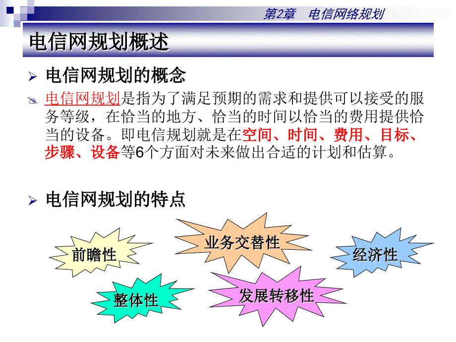 电信网络规划_第3页