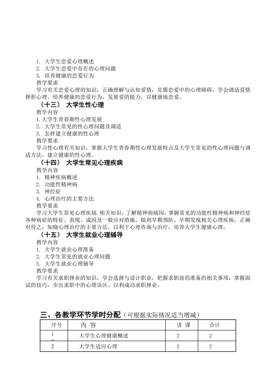 《心理健康》课程教学大纲_第4页