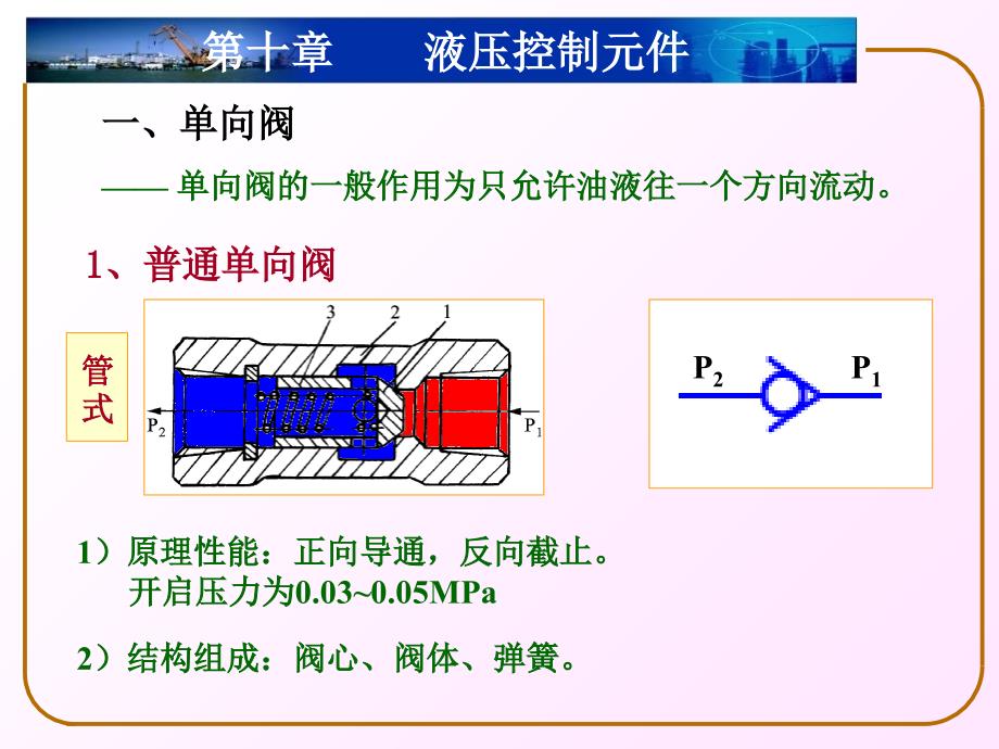 液压换向阀 电磁换向阀_第3页