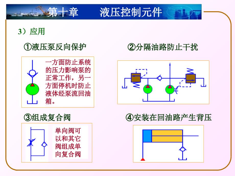 液压换向阀 电磁换向阀_第4页