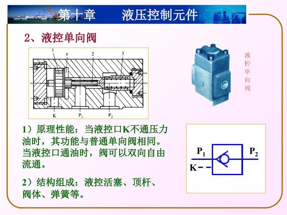 液压换向阀 电磁换向阀_第5页