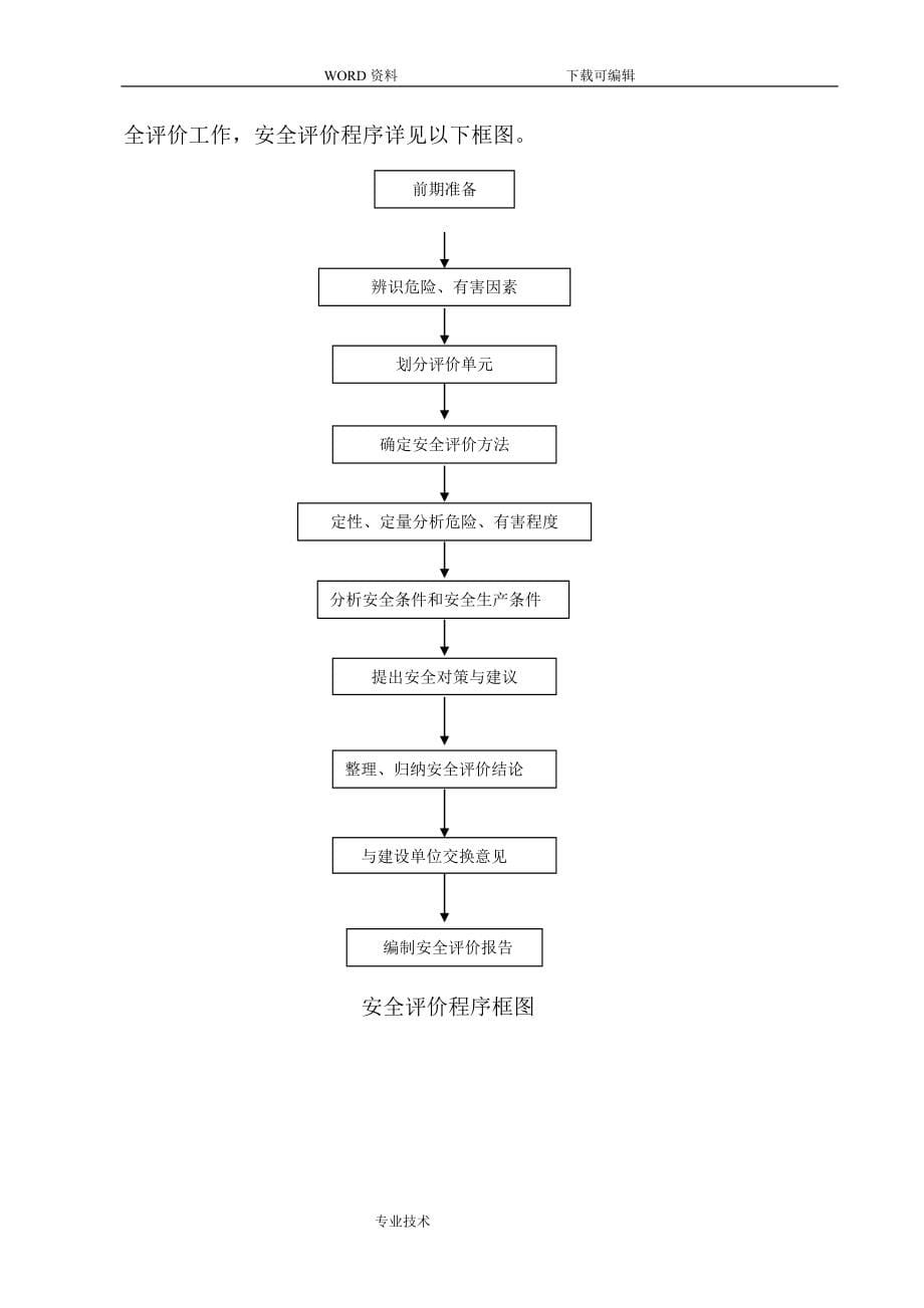 化工有限公司年产5万吨双氧水工程设立安全评价设计报告书.doc_第5页