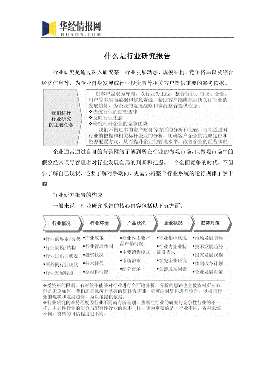 2016-2022年中国手术床行业市场运行态势及投资战略研究报告(目录)_第2页