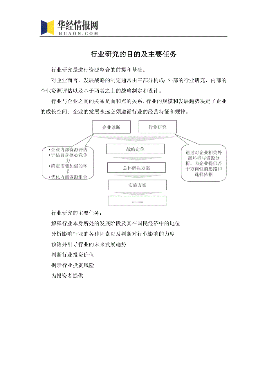 2016-2022年中国手术床行业市场运行态势及投资战略研究报告(目录)_第3页