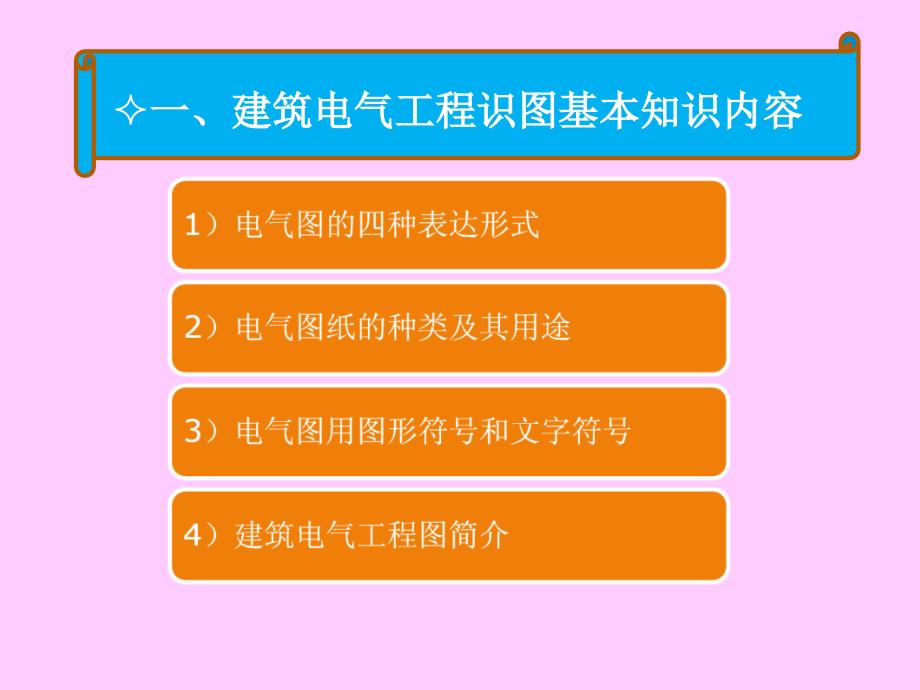 建筑电气工程识图讲解_第3页