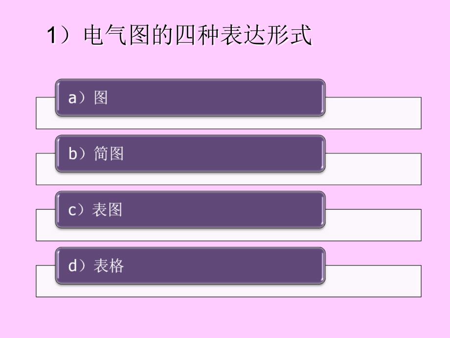 建筑电气工程识图讲解_第4页